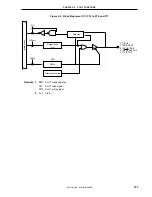 Предварительный просмотр 149 страницы NEC V850/SC1 User Manual