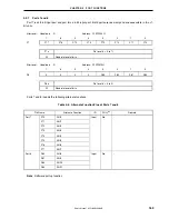 Предварительный просмотр 165 страницы NEC V850/SC1 User Manual