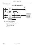 Предварительный просмотр 172 страницы NEC V850/SC1 User Manual