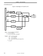 Предварительный просмотр 176 страницы NEC V850/SC1 User Manual