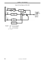 Предварительный просмотр 186 страницы NEC V850/SC1 User Manual