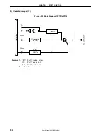 Предварительный просмотр 192 страницы NEC V850/SC1 User Manual