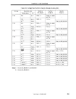 Предварительный просмотр 197 страницы NEC V850/SC1 User Manual