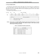 Предварительный просмотр 255 страницы NEC V850/SC1 User Manual