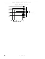 Предварительный просмотр 256 страницы NEC V850/SC1 User Manual