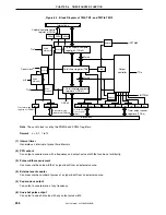 Предварительный просмотр 258 страницы NEC V850/SC1 User Manual