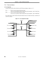 Предварительный просмотр 390 страницы NEC V850/SC1 User Manual