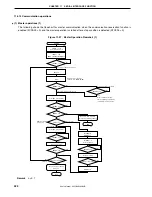 Предварительный просмотр 426 страницы NEC V850/SC1 User Manual