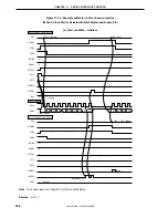 Предварительный просмотр 430 страницы NEC V850/SC1 User Manual