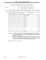 Предварительный просмотр 446 страницы NEC V850/SC1 User Manual