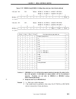 Предварительный просмотр 447 страницы NEC V850/SC1 User Manual