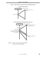 Предварительный просмотр 483 страницы NEC V850/SC1 User Manual