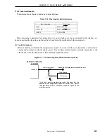 Предварительный просмотр 503 страницы NEC V850/SC1 User Manual