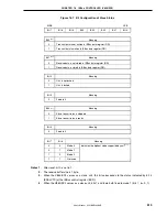 Предварительный просмотр 521 страницы NEC V850/SC1 User Manual