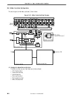 Предварительный просмотр 524 страницы NEC V850/SC1 User Manual