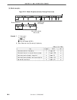 Предварительный просмотр 558 страницы NEC V850/SC1 User Manual