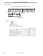 Предварительный просмотр 560 страницы NEC V850/SC1 User Manual