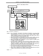 Предварительный просмотр 563 страницы NEC V850/SC1 User Manual