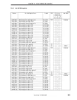 Предварительный просмотр 565 страницы NEC V850/SC1 User Manual