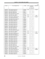 Предварительный просмотр 566 страницы NEC V850/SC1 User Manual