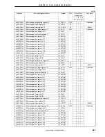 Предварительный просмотр 569 страницы NEC V850/SC1 User Manual