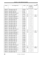 Предварительный просмотр 570 страницы NEC V850/SC1 User Manual