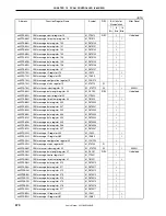 Предварительный просмотр 572 страницы NEC V850/SC1 User Manual