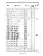 Предварительный просмотр 575 страницы NEC V850/SC1 User Manual