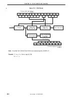 Предварительный просмотр 604 страницы NEC V850/SC1 User Manual