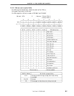 Preview for 623 page of NEC V850/SC1 User Manual