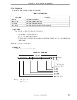 Предварительный просмотр 641 страницы NEC V850/SC1 User Manual