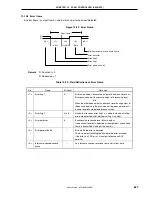 Предварительный просмотр 649 страницы NEC V850/SC1 User Manual