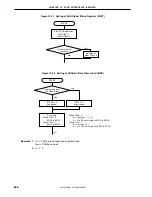 Предварительный просмотр 660 страницы NEC V850/SC1 User Manual