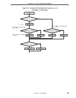 Предварительный просмотр 665 страницы NEC V850/SC1 User Manual