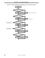 Предварительный просмотр 668 страницы NEC V850/SC1 User Manual