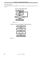 Предварительный просмотр 674 страницы NEC V850/SC1 User Manual