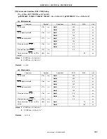 Предварительный просмотр 709 страницы NEC V850/SC1 User Manual