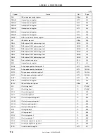 Предварительный просмотр 720 страницы NEC V850/SC1 User Manual