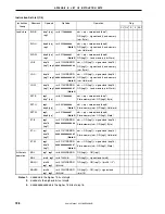 Предварительный просмотр 730 страницы NEC V850/SC1 User Manual