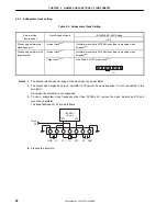 Предварительный просмотр 22 страницы NEC V850/SV1 User Manual