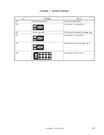 Предварительный просмотр 25 страницы NEC V850/SV1 User Manual