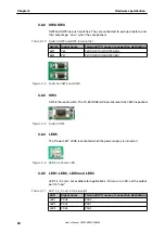 Preview for 24 page of NEC V850 ZigBee Pro User Manual