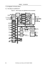 Preview for 26 page of NEC V850E/CA1 ATOMIC Preliminary User'S Manual