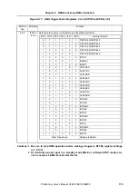 Preview for 175 page of NEC V850E/CA1 ATOMIC Preliminary User'S Manual