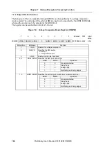 Preview for 194 page of NEC V850E/CA1 ATOMIC Preliminary User'S Manual