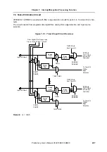 Preview for 207 page of NEC V850E/CA1 ATOMIC Preliminary User'S Manual