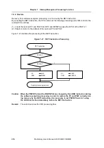 Preview for 214 page of NEC V850E/CA1 ATOMIC Preliminary User'S Manual