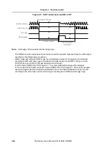 Preview for 244 page of NEC V850E/CA1 ATOMIC Preliminary User'S Manual