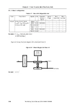 Preview for 248 page of NEC V850E/CA1 ATOMIC Preliminary User'S Manual