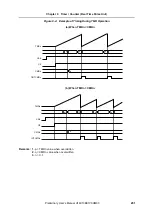 Preview for 251 page of NEC V850E/CA1 ATOMIC Preliminary User'S Manual